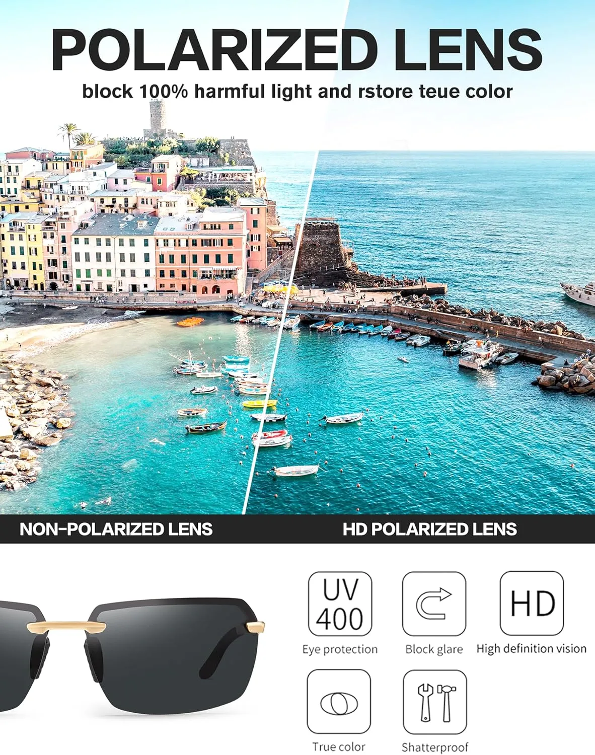 BIRCEN Polarized Sunglasses for Men - UV Protection Sports Sun Glasses Classic Black Shades for Driving Fishing