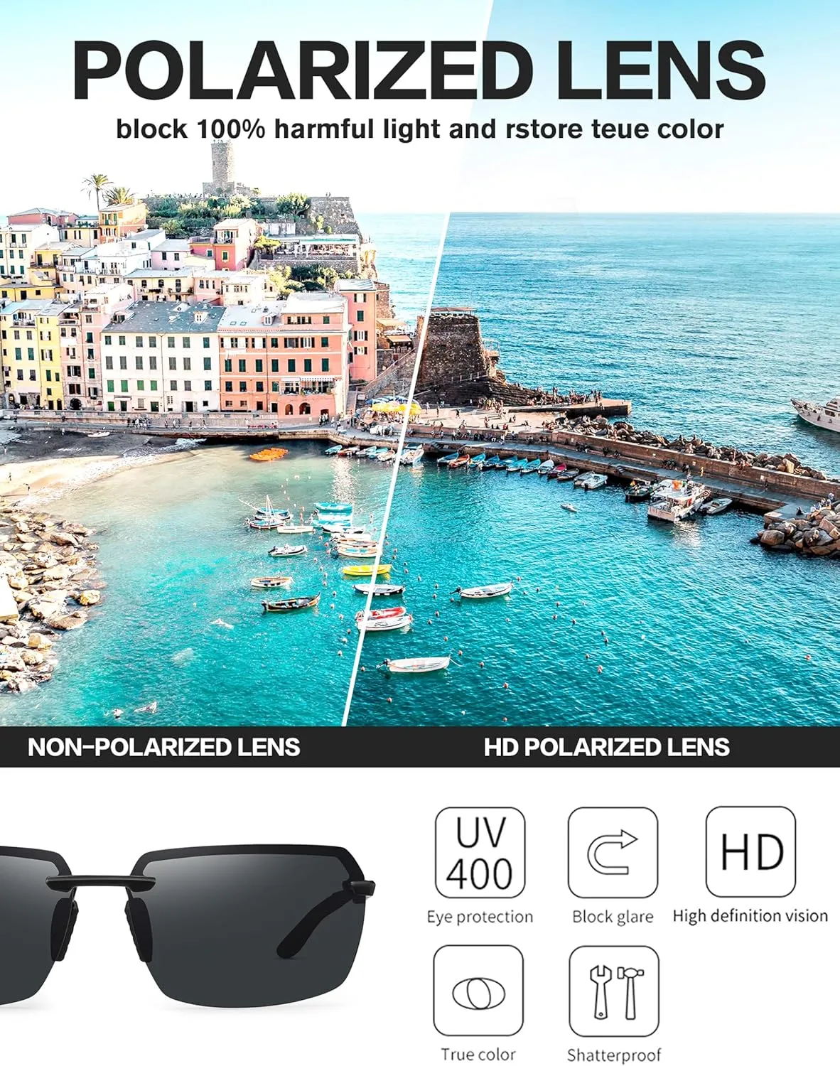 BIRCEN Polarized Sunglasses for Men - UV Protection Sports Sun Glasses Classic Black Shades for Driving Fishing